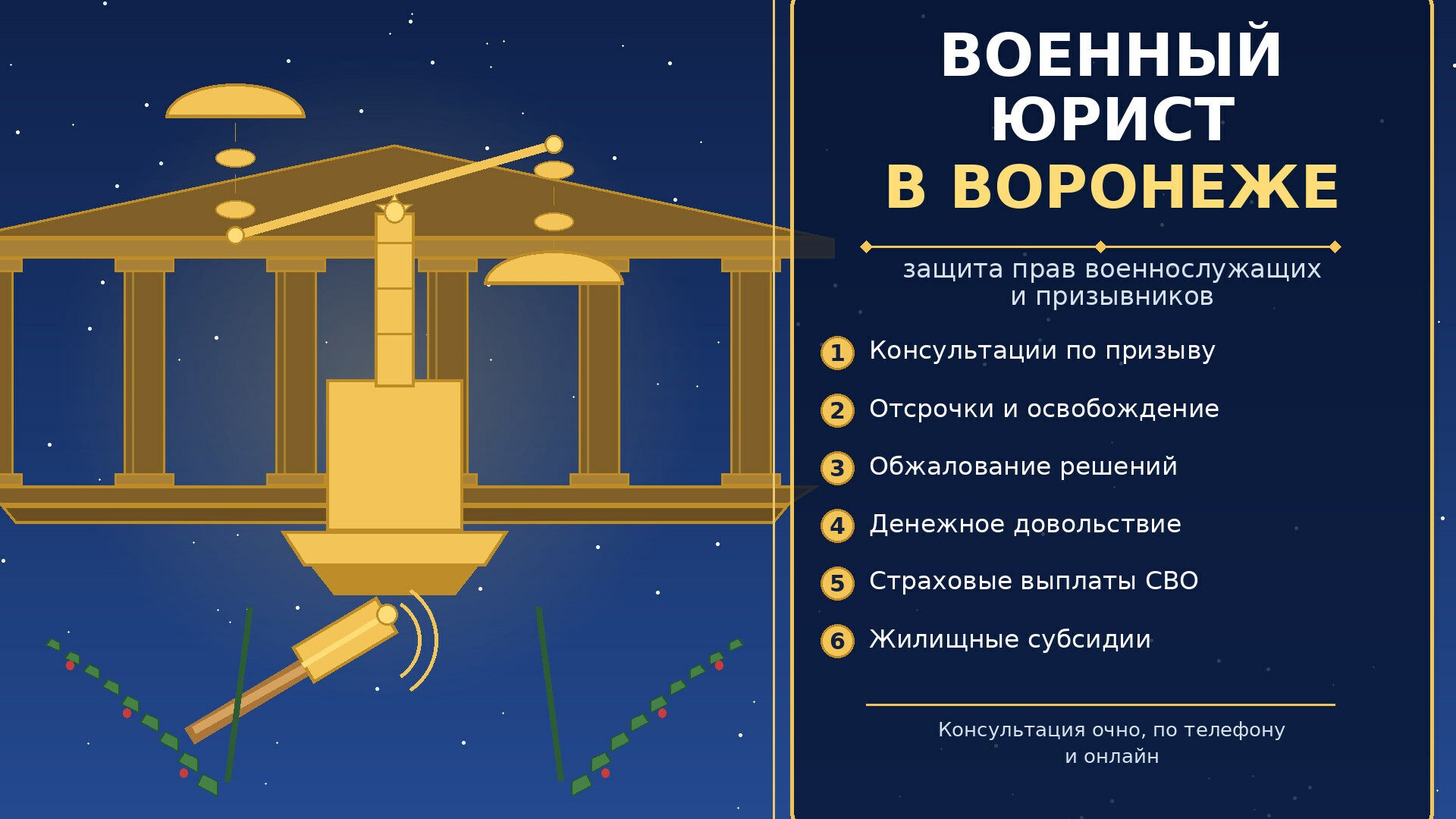 Военный юрист в Воронеже: защита прав военнослужащих и призывников