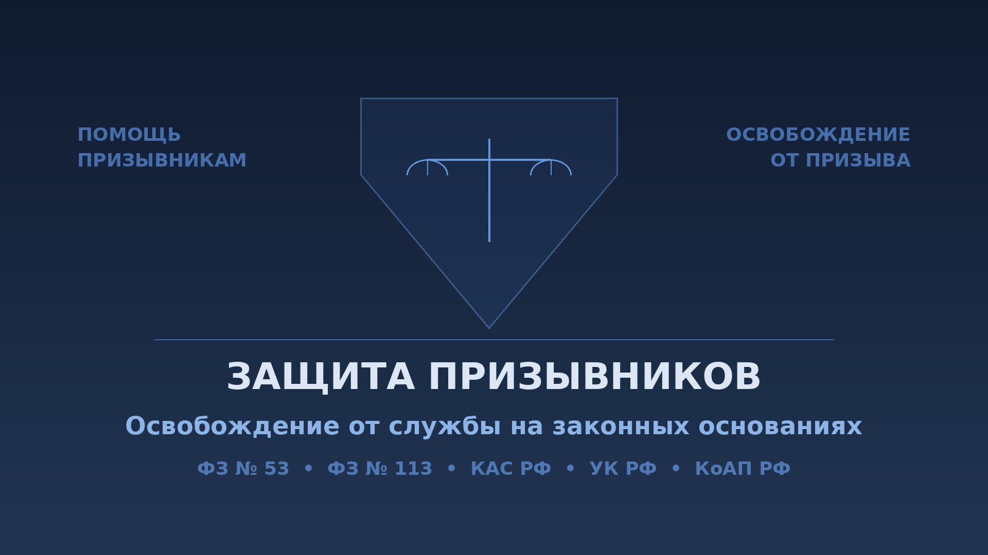 Защита призывников: освобождение от военной службы на законных основаниях